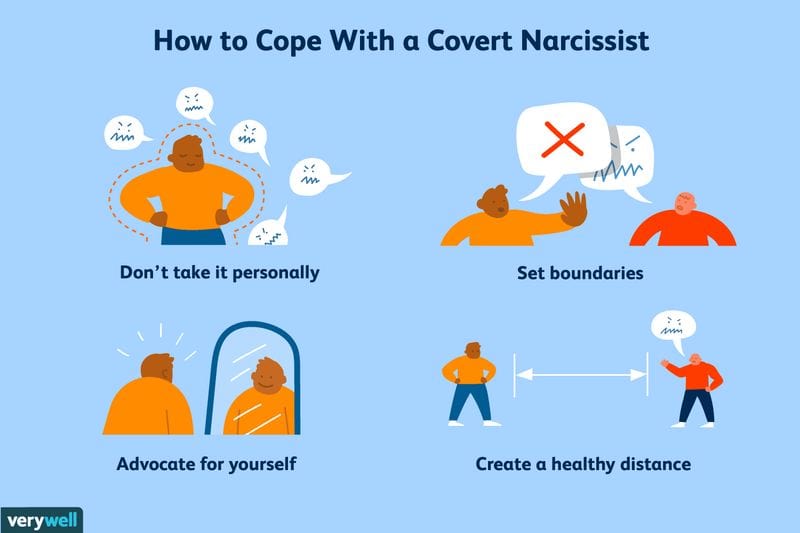 Psykologien bak 17 ting som narsister ofte gjør uten å være klar over det selv Craving Control Under